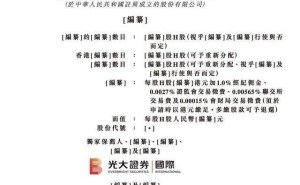 鈦和檢測沖刺港交所：53歲女掌門潘晶領航，榮譽加身業(yè)績穩(wěn)步增長
