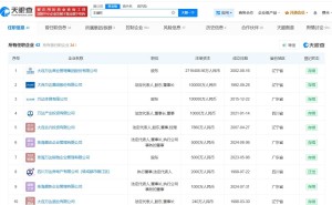 王健林貴州考察文旅項目 名下部分企業(yè)狀態(tài)變動引關(guān)注
