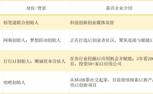 AI時代賺錢邏輯大不同:7人團隊年入3.5億,萬億獨角獸賽道機會在哪?
