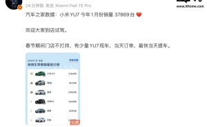 雷軍透露:小米YU7 1月銷量近3.8萬,SU7交付總量破38.1萬