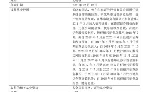 德邦基金高層變動(dòng)：左暢卸任董事長(zhǎng) 武曉春代職助力治理優(yōu)化