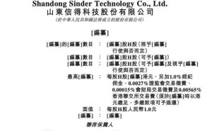 信得科技李朝陽掌舵：手握超四成投票權(quán)，行業(yè)深耕屢獲榮譽(yù)