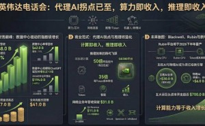 英偉達(dá)黃仁勛:代理AI迎拐點(diǎn),算力成營收關(guān)鍵,與OpenAI合作訂單排至2027年