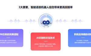 2026年智能語音機(jī)器人市場(chǎng)大揭秘！五家實(shí)力廠商，助力企業(yè)降本增效新選擇