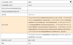 天治基金董事長變動 林洪鈞代任 今年公募高管變更潮持續(xù)