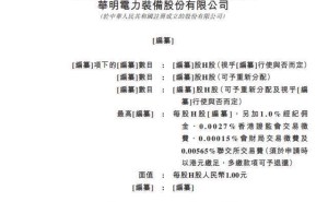 華明裝備沖刺港交所：肖毅家族持股超四成 89歲父親擔(dān)任顧問