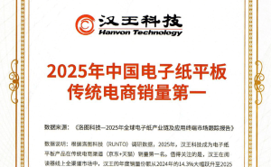 職場效率提升指南：漢王N10mini二代、M10mini與訊飛Air2Pro深度實測對比