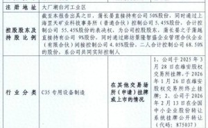 景隆智裝擬北交所上市：父子掌舵 90后董秘蒲越跨界履歷引關(guān)注
