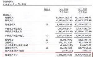 馬上消費(fèi)撤回IPO輔導(dǎo)備案：獨(dú)董不足三分之一，創(chuàng)始人趙國慶履歷亮眼