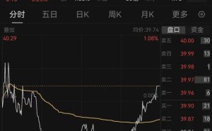 速達(dá)股份上市僅一年半：實(shí)控人董事長(zhǎng)突遭異地留置，此前剛收警示函