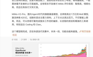 雷軍透露小米MiMo-V2-Pro登OpenRounter周榜第一，AI領(lǐng)域投入超160億