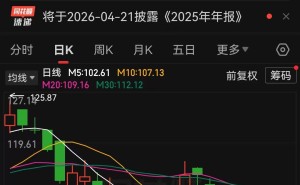 千億市值恒立液壓突傳消息：董事長(zhǎng)被留置，股價(jià)八連陰何去何從
