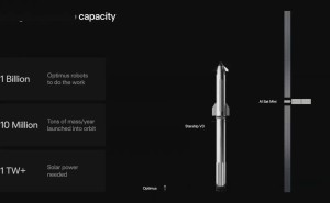 馬斯克揭秘SpaceX軌道數(shù)據(jù)中心衛(wèi)星：超170米衛(wèi)星助力太空算力革命