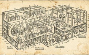 馬斯克再放大招：特斯拉與SpaceX聯(lián)手，欲建芯片工廠破供應困局