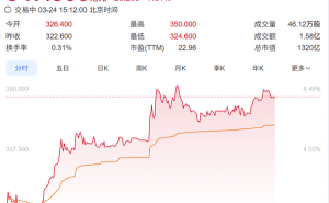蜜雪集團(tuán)2025年業(yè)績(jī)飄紅 張紅甫轉(zhuǎn)任聯(lián)席董事長(zhǎng) 張淵接棒CEO
