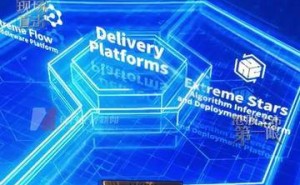 AI計(jì)算機(jī)視覺(jué)企業(yè)極視角成功上市，首日股價(jià)飆升，“90后”董事長(zhǎng)陳振杰敲鑼亮相