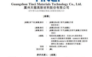天賜材料再?zèng)_港股IPO：61歲掌舵人徐金富控股，家族成員現(xiàn)身股東榜