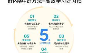 學習機品牌大比拼：十大優(yōu)質之選，為孩子鋪就高效成長學習路