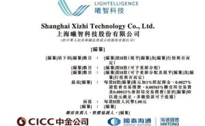 麻省理工雙博士攜手沖刺IPO 曦智科技引領(lǐng)AI硅光芯片創(chuàng)新浪潮