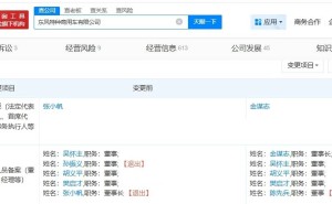 東風特種商用車公司換帥：金謀志接棒張小帆任董事長