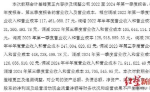維維股份糧油貿易收入確認方法有誤 遭責令改正三高管被警示