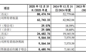 長(zhǎng)進(jìn)光子科創(chuàng)板IPO注冊(cè)生效 核心團(tuán)隊(duì)華科背景深厚 董事長(zhǎng)離崗創(chuàng)業(yè)引關(guān)注