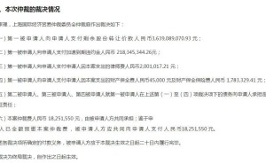 永輝超市38億債權(quán)勝訴背后：業(yè)績困境待解，王健林擔(dān)保能否兌現(xiàn)成關(guān)鍵