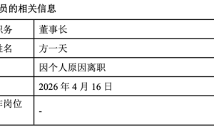 萬家基金高層大變動(dòng)：董事長方一天離職，陳廣益、莫海波接棒履新