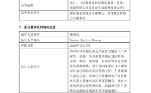 富達基金高層換帥：莫達文接任董事長，助力中國業(yè)務戰(zhàn)略升級與突破