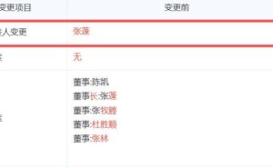 錦程消金高層變動：李婉容接棒張蓬出任新董事長 財務數據向好