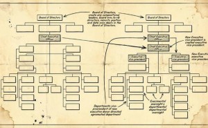 蘋果權力交接：蒂姆·庫克卸任CEO，約翰·特納斯接棒開啟新篇章