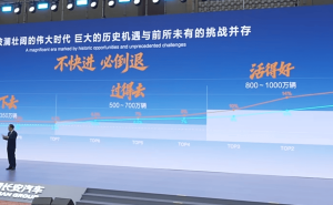 長安汽車“1445”計劃出爐：品牌出海齊發力，劍指全球汽車行業TOP10