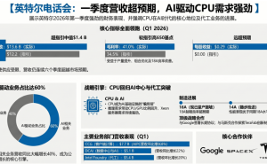 英特爾Q1營收超預期，AI驅動CPU需求強勁，CEO：產能擴張成關鍵挑戰