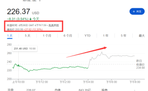 Bloom Energy成AI供電新寵：季度營收飆升，獲甲骨文大單引領行業變革